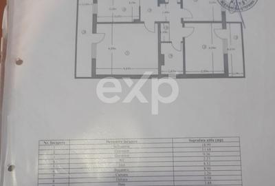 Apartament cu 3 camere decomandat, mobilat în Prundu