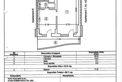 Apartament cu 2 camere în Nord