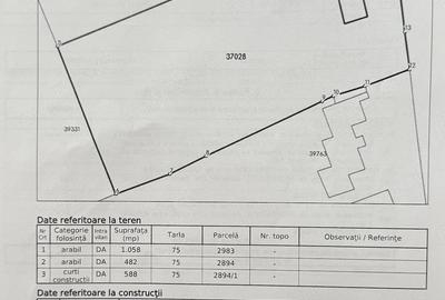 Teren de 2128 mp, în Jijila