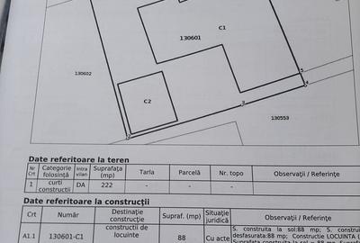 Casă cu 2 camere cu Teren 222 Mp în Rudului - 3