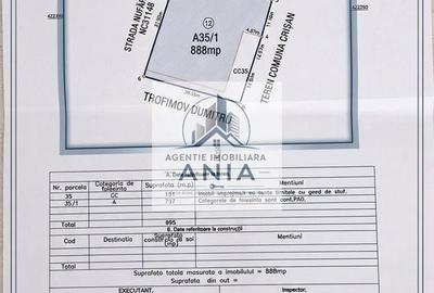 Teren de 888 mp, în Crișan - 2