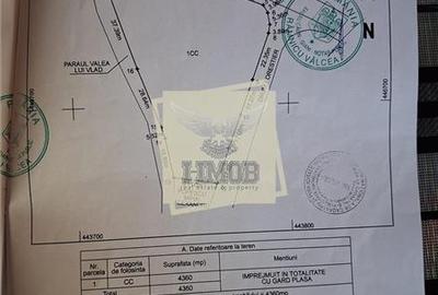Teren Construcții intravilan de 4360 mp, în Central