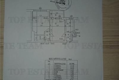 Apartament cu 2 camere decomandat în Gara de Nord