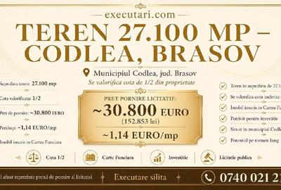Teren de 27100 mp, în Central