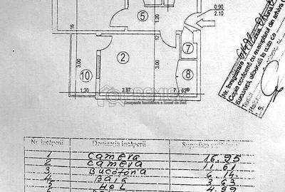 Apartament cu 2 camere semidecomandat în Central