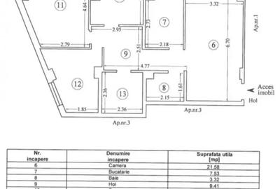 Apartament cu 4 camere decomandat în Palazu Mare