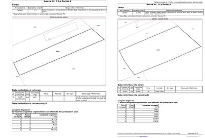 Teren Construcții intravilan de 1312 mp, în Central - 2