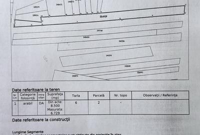 Spațiu comercial, în Bariera Vâlcii - 2