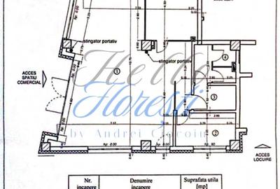 Spațiu comercial, de 96.230003356934 mp, în Gară