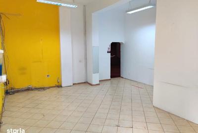Spațiu comercial, de 112 mp, în Militari - 5