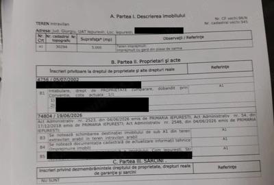 Teren de 5000 mp, în Iepurești