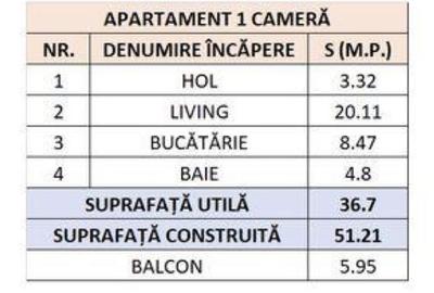 Garsonieră în Sânpetru - 12
