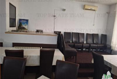 Spațiu comercial, de 275 mp, în Independenței - 4