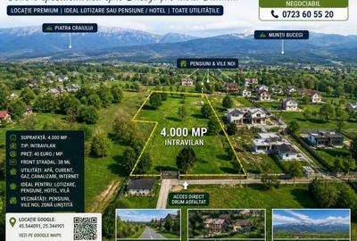 Teren de 4000 mp, în Central - 8