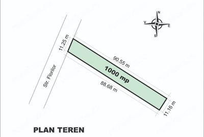 Teren de 1000 mp, în Central