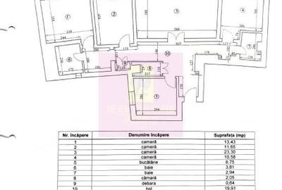Apartament cu 4 camere decomandat în Lujerului