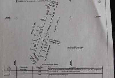 Teren de 10351 mp, în Aninoasa - 2