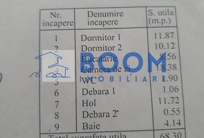 Apartament cu 3 camere în Central