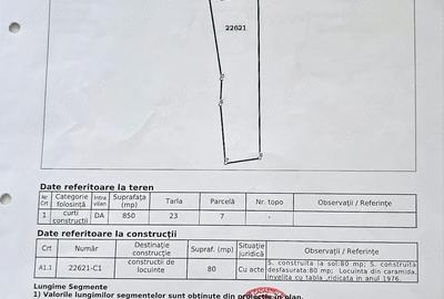 Casă cu Teren 850 Mp în Central - 2