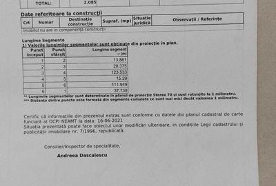 Teren de 2085 mp, în Făurei - 5