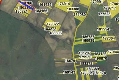 Teren de 2 mp, în Central - 10