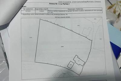 Teren de 5121 mp, în Poiana