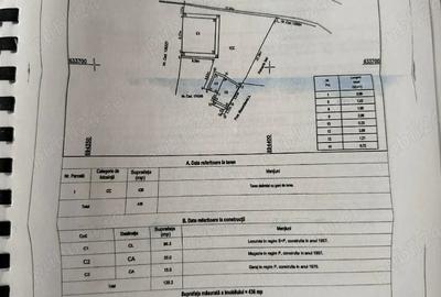 Casă cu 3 camere cu Teren 566 Mp în Copou - 4