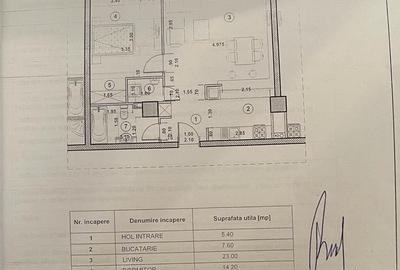 Apartament cu 2 camere semidecomandat, mobilat în Pajura - 1