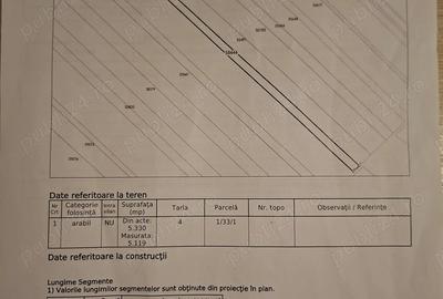 Teren de 5119 mp, în 1 Decembrie - 1