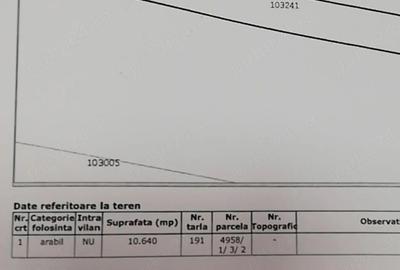 Teren de 10640 mp, în Vulcan