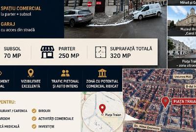 Spațiu comercial, de 320 mp, în Ultracentral