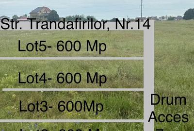 Teren de 2870 mp, în Central - 3