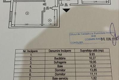 Apartament cu 3 camere decomandat în Central - 2