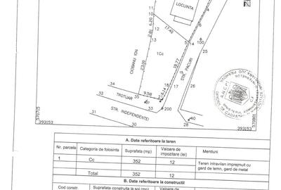 Teren de 352 mp, în Central