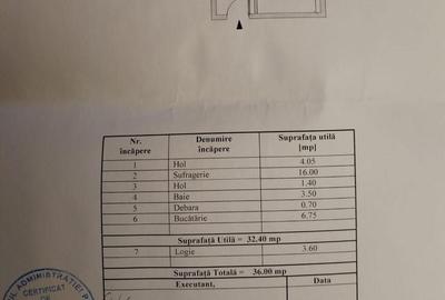 Garsonieră decomandată în Central