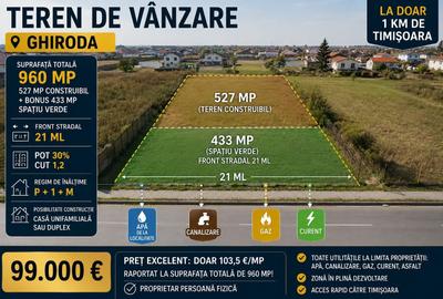 Teren Construcții intravilan de 960 mp, în Ghiroda - 1