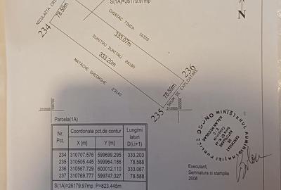 Teren de 26180 mp, în Vărăști