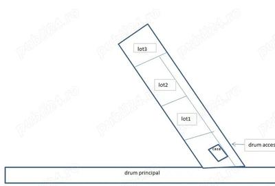 Casă cu 2 camere cu Teren 3000 Mp în Sântana de Mureș - 4