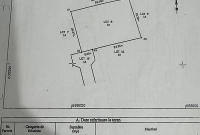 Teren de 1082 mp, în Valea Lupului