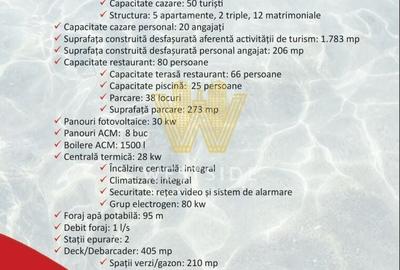 Casă cu 4 camere în Dubova