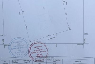 Teren de 2162 mp, în Șcheia - 7