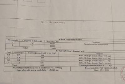Teren Construcții intravilan de 123.40000152588 mp, în Ciocârlia de Sus - 4