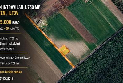Teren Construcții intravilan de 1750 mp, în Clinceni