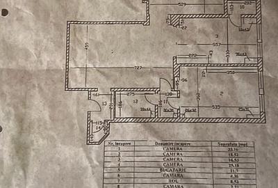 Apartament cu 4 camere semidecomandat în Central