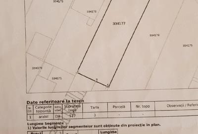 Teren de 517 mp, în Exterior Vest