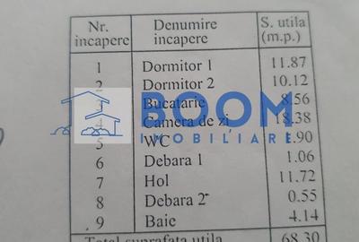 Apartament cu 3 camere în Central