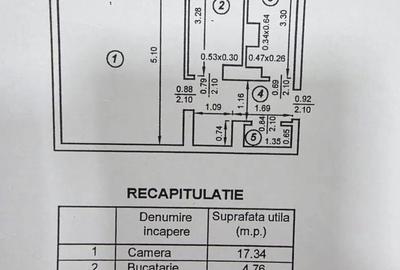 Garsonieră decomandată în Mihai Bravu