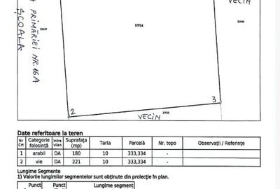 Teren Construcții intravilan de 401 mp, în Vânători - 7