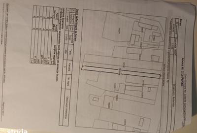 Teren de 2500 mp, în Bărboși - 1