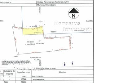 Teren de 1456 mp, în Central - 4